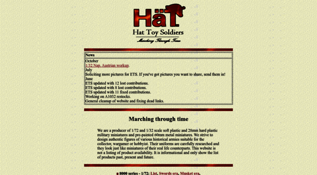 hat.com