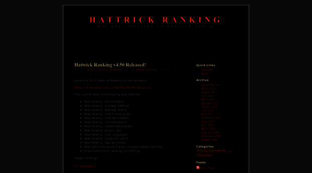 hattrickranking.wordpress.com