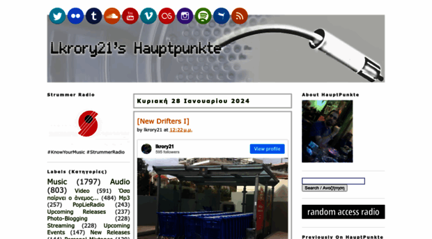 hauptpunkte.blogspot.com