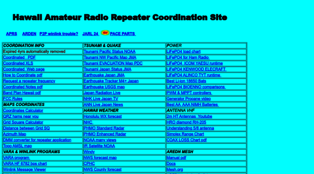 hawaiirepeaters.net