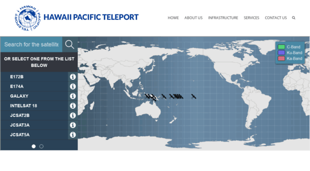 hawaiiteleport.com