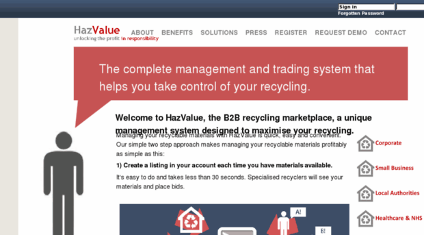 hazvalue.com