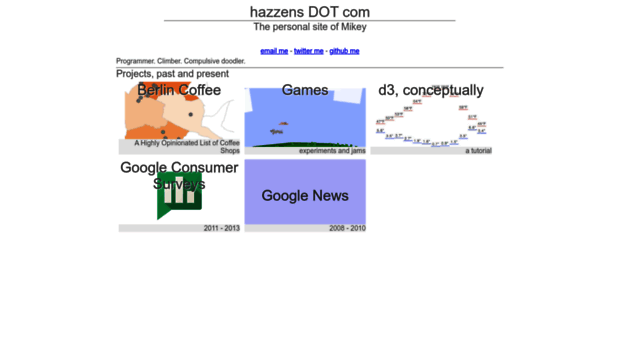 hazzens.com