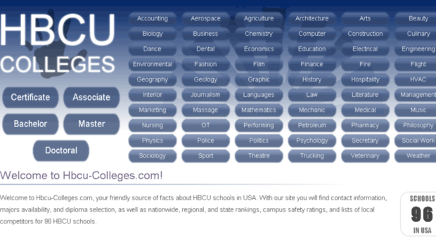 hbcu-colleges.com