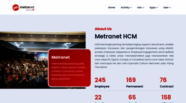 hcm.metranet.co.id