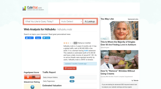 hdhub4u.mobi.cutestat.com