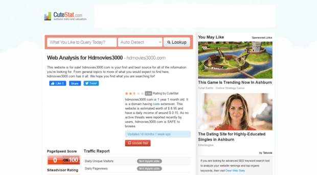hdmovies3000.com.cutestat.com