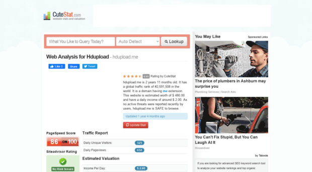 hdupload.me.cutestat.com