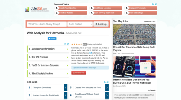 hdxmedia.net.cutestat.com