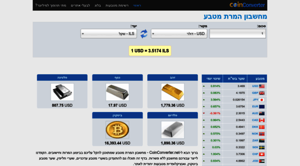 he.coinconverter.net