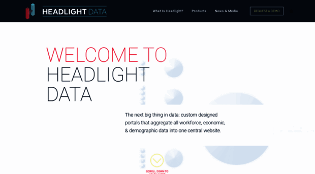 headlightdata.com