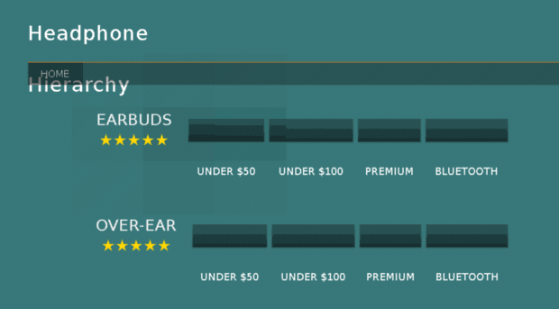 headphonehierarchy.com