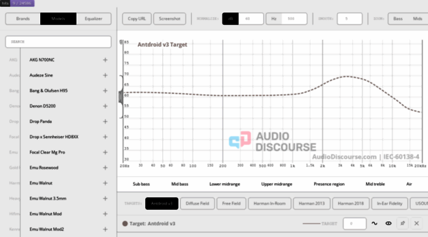 headphones.audiodiscourse.com