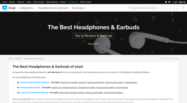 headphonesearbuds.knoji.com