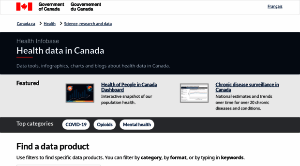 health-infobase.canada.ca