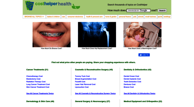 health.costhelper.com