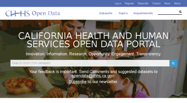 health.data.ca.gov