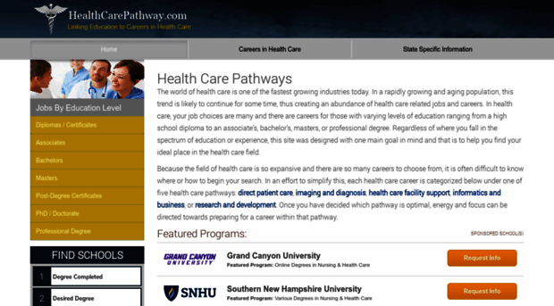 healthcarepathway.com