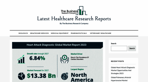 healthcareresearchreports.com