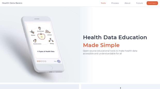 healthdatabasics.org