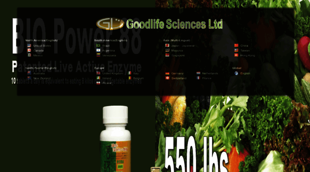 healthkey.goodlifeint.com