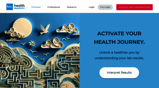 healthmatters.io