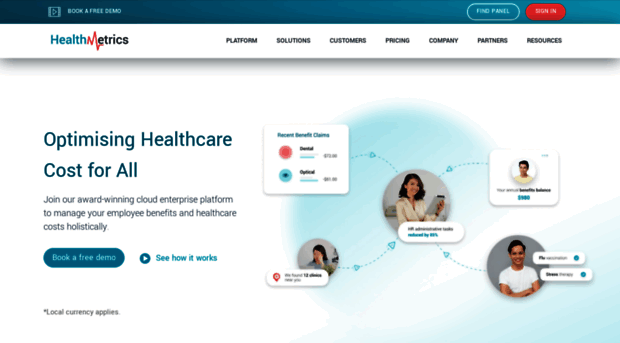 healthmetrics.co