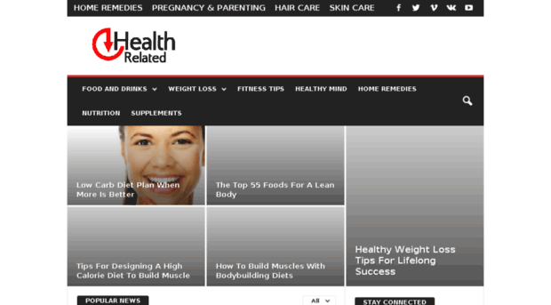 healthrelatearticle.com