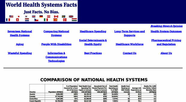 healthsystemsfacts.org