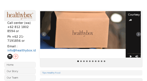 healthybox.id