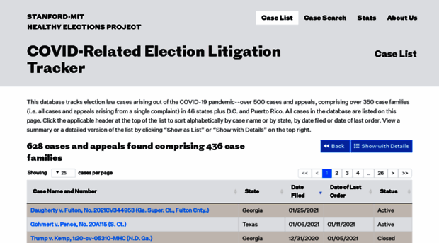 healthyelections-case-tracker.stanford.edu