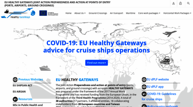 healthygateways.eu