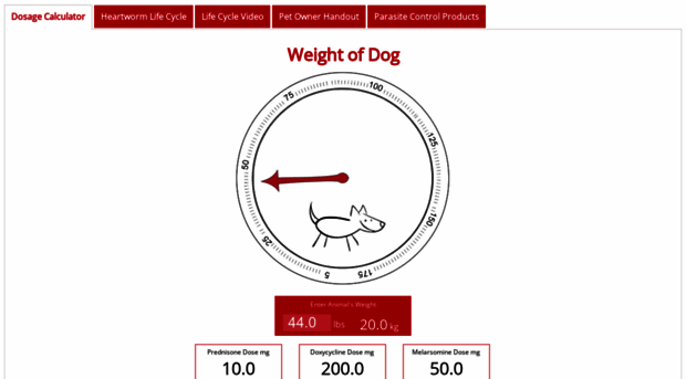 heartwormtoolkit.com