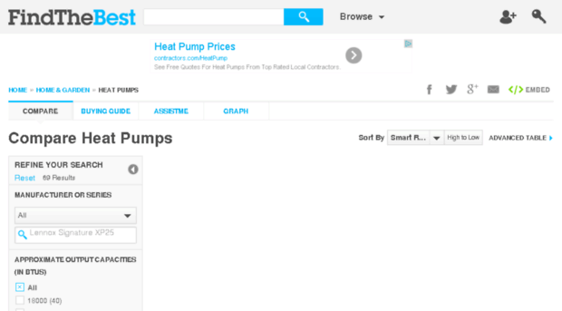 heat-pumps.findthebest.com