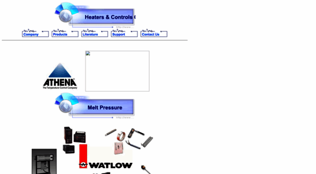 heaters-controls-hydraulics.com