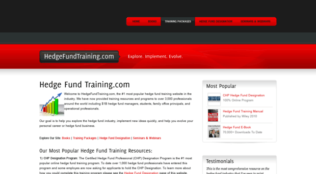 hedgefundtraining.com