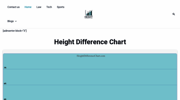 heightdifferencechart.com