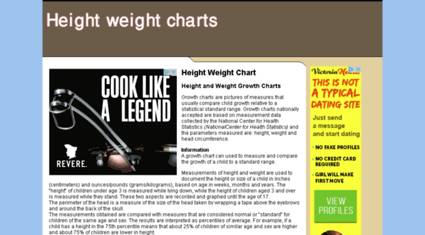 heightweightchart.org