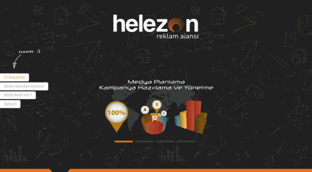 helezonajans.com.tr