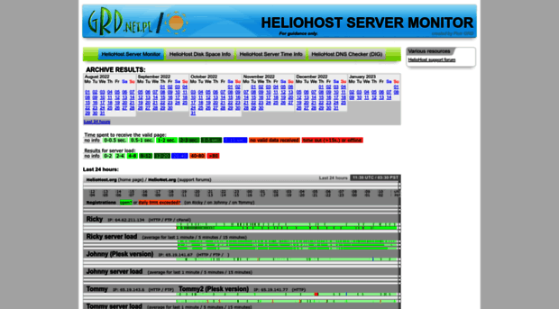 heliohost.grd.net.pl