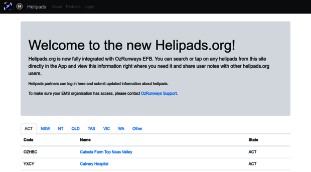 helipads.org