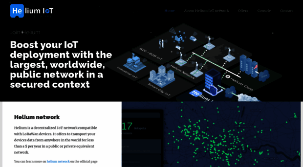 helium-iot.eu