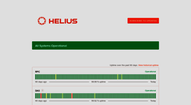 helius.statuspage.io