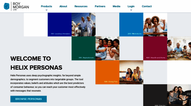 helixpersonas2014.com.au