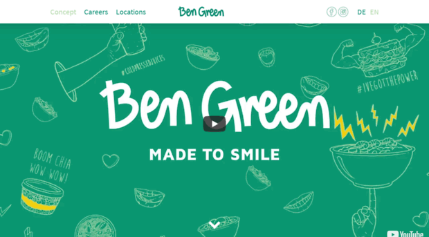 hellobengreen.de