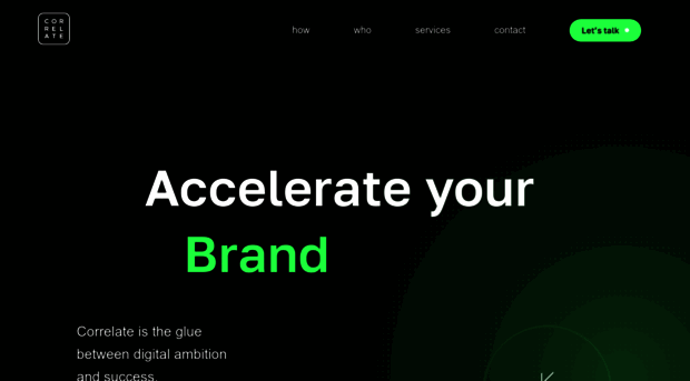 hellocorrelate.com