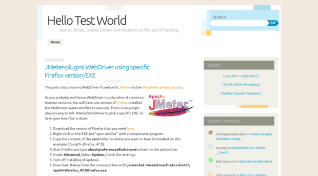 hellotestworld.com