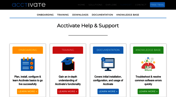 help.acctivate.com