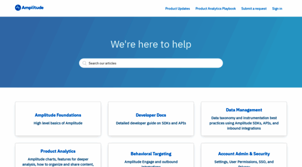 help.amplitude.com