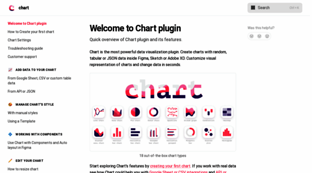 help.chartplugin.com